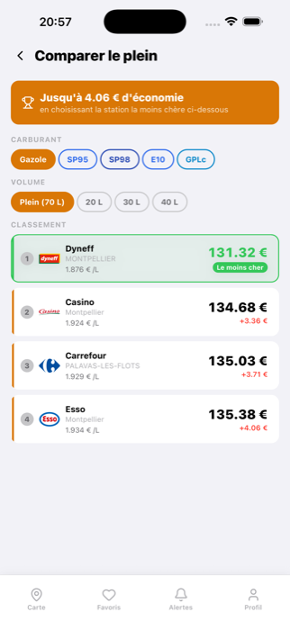 Comparaison du coût du plein entre favoris